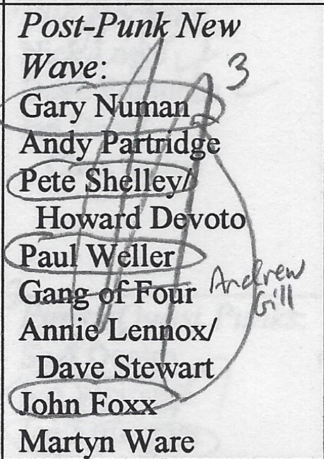 Pete Shelley on 2000 Punk to New Wave Team